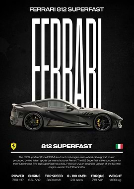 Ferrari 812 Superfast Car Poster