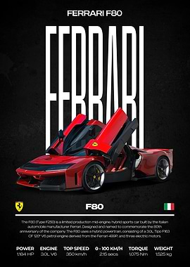 Ferrari F80 Poster