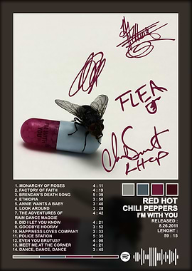 Red Hot Chili Peppers Album Cover