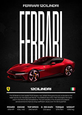 Ferrari 12Cilindri Red Sports Car Poster