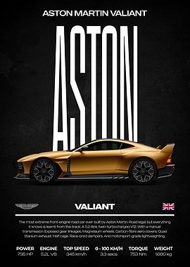 Aston Martin Valiant Car Poster