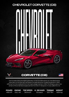 Chevrolet Corvette (C8) Poster