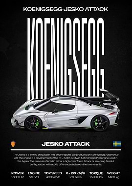 Koenigsegg Jesko Attack Car Poster