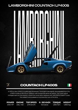 Lamborghini Countach LP400S Car Poster