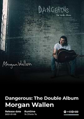 Morgan Wallen - Dangerous Album Cover