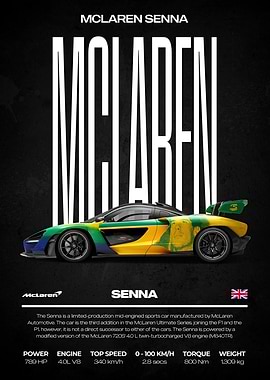 McLaren Senna Sports Car Poster