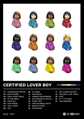 Certified Lover Boy Album Cover