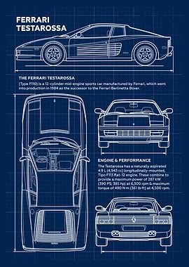 Car Ferrari Testarossa Blueprint