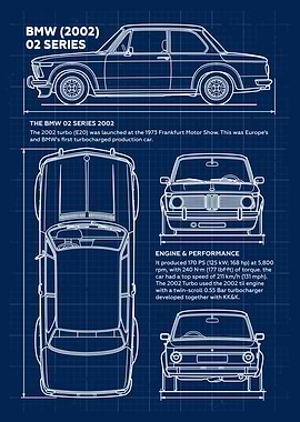 Car BMW 2002 02 Series Blueprint
