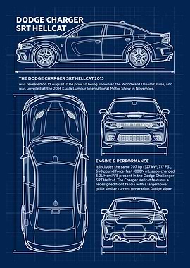 Car Dodge Charger SRT Hellcat Blueprint