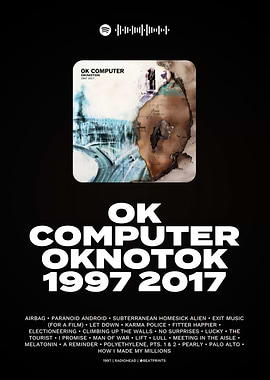 Radiohead OK Computer Album Poster