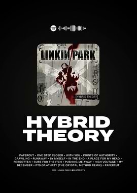 Linkin Park Hybrid Theory Album Cover