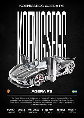 Koenigsegg Agera RS Car Poster