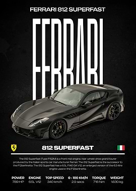 Ferrari 812 Superfast Car Poster