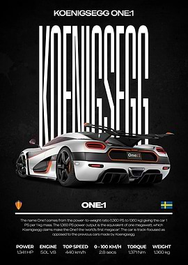 Koenigsegg One:1 Car Poster