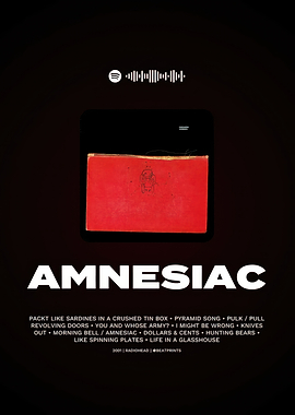 Radiohead Amnesiac Album Cover Art