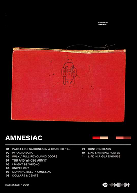 Radiohead Amnesiac Album Cover Art