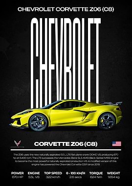 Chevrolet Corvette Z06 (C8) Poster