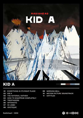 Radiohead - Kid A Album Cover