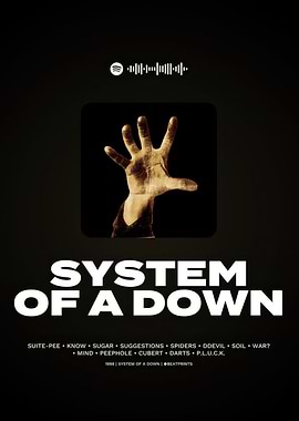 System of a Down Album Cover Art