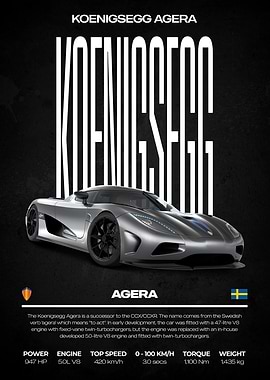 Koenigsegg Agera Car Poster
