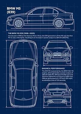 Car BMW M5 E39 Blueprint