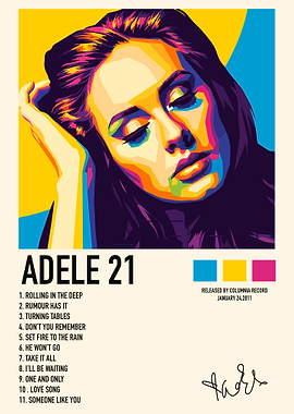 Adele 21 Album Cover Art