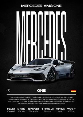 Mercedes-AMG One Car Poster