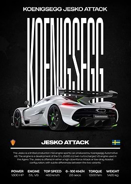 Koenigsegg Jesko Attack Car Poster