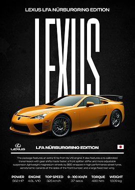Lexus LFA Nürburgring Edition Poster