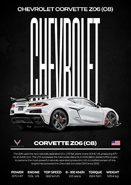 Chevrolet Corvette Z06 (C8) Poster