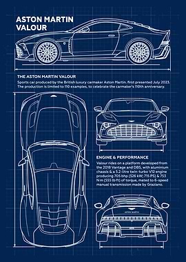 Car Aston Martin Valour Blueprint