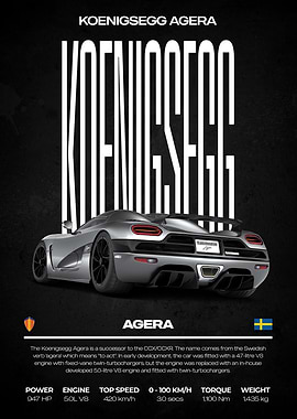 Koenigsegg Agera Car Poster