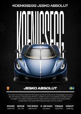 Koenigsegg Jesko Absolut Car Poster