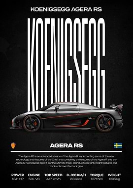 Koenigsegg Agera RS Car Poster