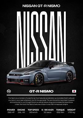 Nissan GT-R Nismo Car Poster