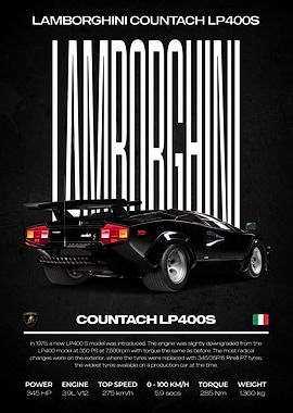 Lamborghini Countach LP400S Black Poster