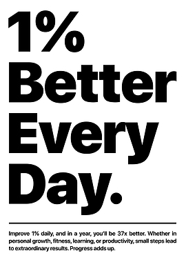 Minimalist Inspirational Poster – 1% Better Every Day