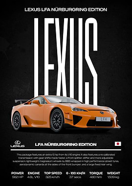 Lexus LFA Nürburgring Edition