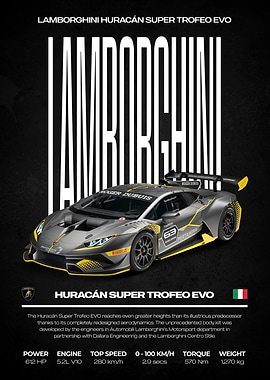 Lamborghini Huracán Super Trofeo EVO Poster