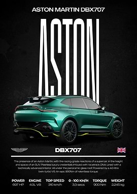 Aston Martin DBX707 Car Poster