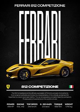 Ferrari 812 Competizione Car Poster