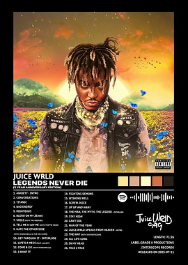 Juice WRLD Legends Never Die Album