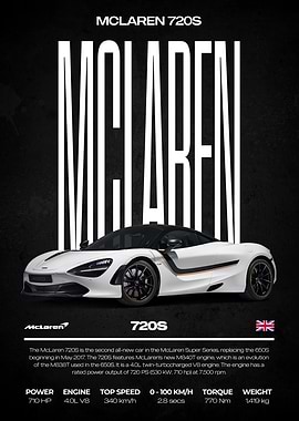 McLaren 720S Car Poster