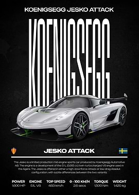 Koenigsegg Jesko Attack Car Poster