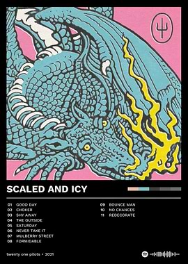 Twenty One Pilots - Scaled and Icy