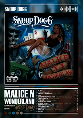 Snoop Dogg - Malice N Wonderland