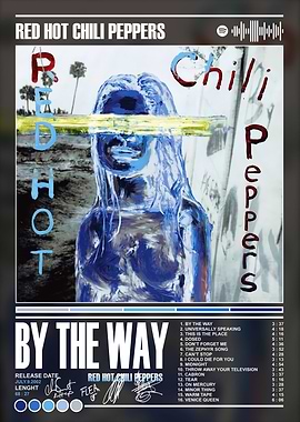 Red Hot Chili Peppers Album Cover