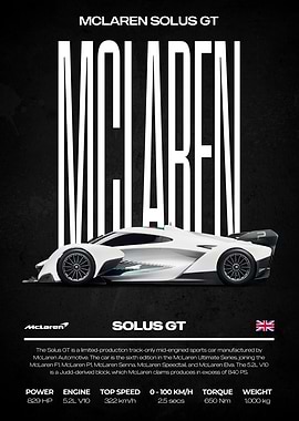 McLaren Solus GT Car Poster