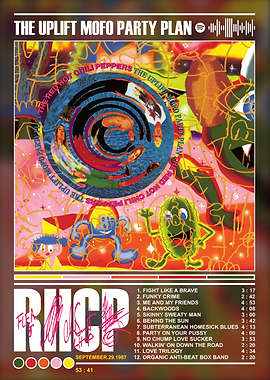 Red Hot Chili Peppers Album Cover